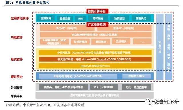 用户如何评价Blued软件?对其功能和用户体验的深度解析