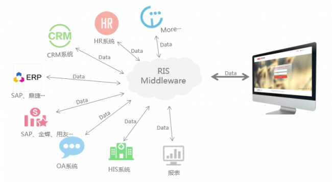 深度剖析：哪个企业财务管理软件最好，性价比最高呢？