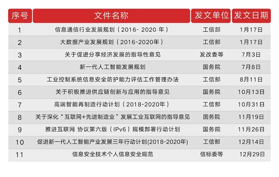 新澳门开奖记录查询今天,探索世界的未知奥秘_参与版.7.874