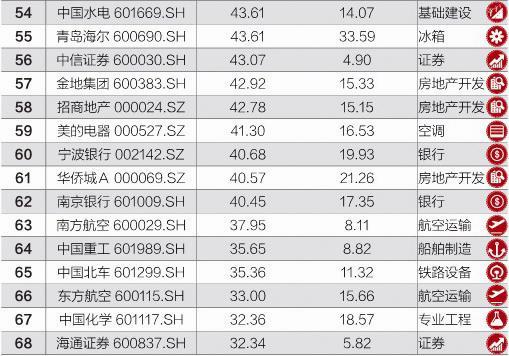 7777788888新澳门正版7456,真实数据解释落实_版.3.559