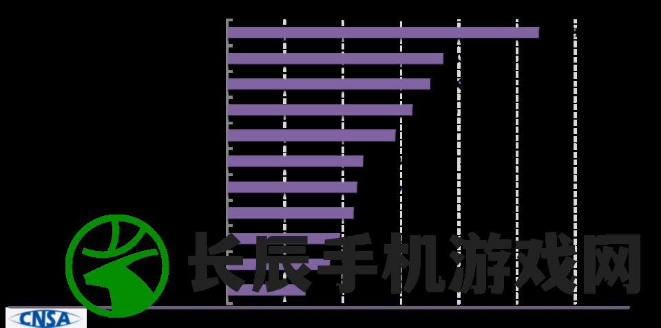 新奥免费资料全年公开198期,探讨2024年的新方法与趋势_社交版.6.524