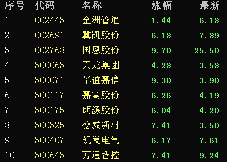 二四六天天免费资料门图讯最快开198期,揭秘财富增长的秘密策略_和谐型.3.66