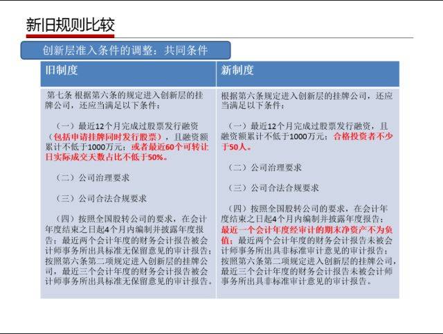 新澳门今晚开奖结果+开奖,深度分析解释落实_游戏版SSIP.4.628