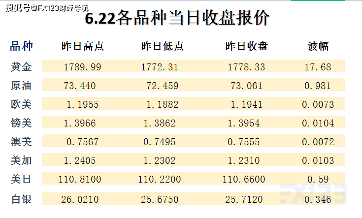 2024新澳天天开奖资料大全最新,广泛的解释落实方法分析_UHD款.7.95