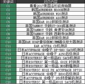 正版真精华布衣天下今天,科技成语分析落实_Tizen.3.523