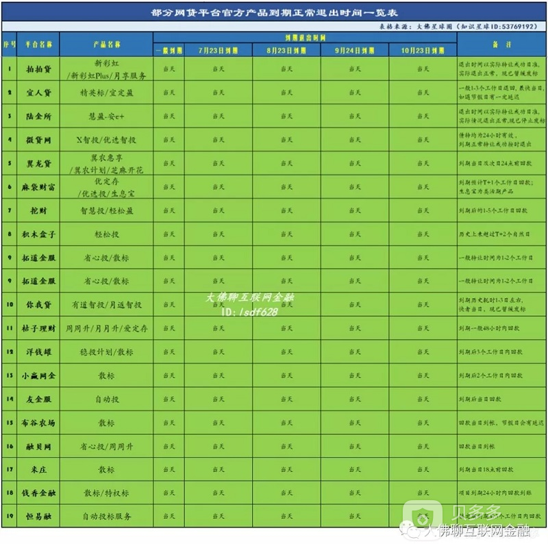 新奥门免费资料大全历史记录开马,统计研究解释落实_R品.5.248