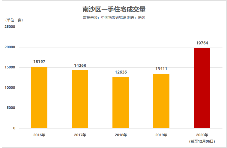 澳门资料免费大全198期,实地数据解释落实_预备版.9.273