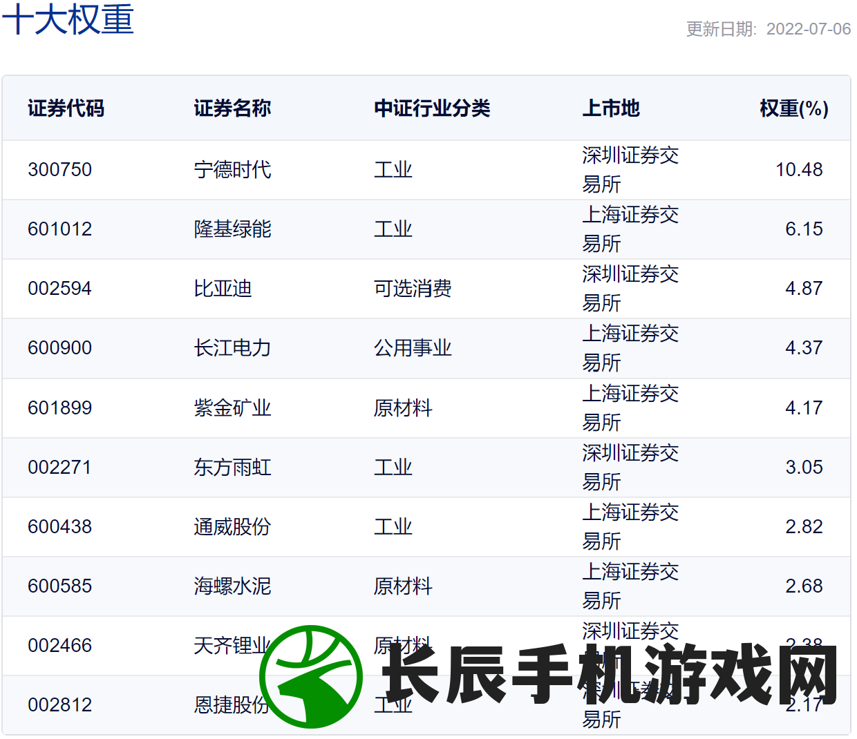 2024天天彩正版资料大全7456,全面分析解释落实_Mixed.9.933