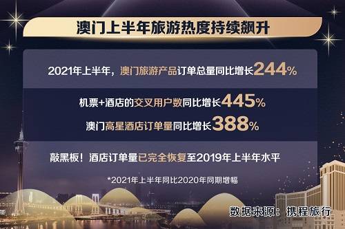 2024新澳免费资料图片,探索城市新魅力让旅行更精彩_修改款.3.785