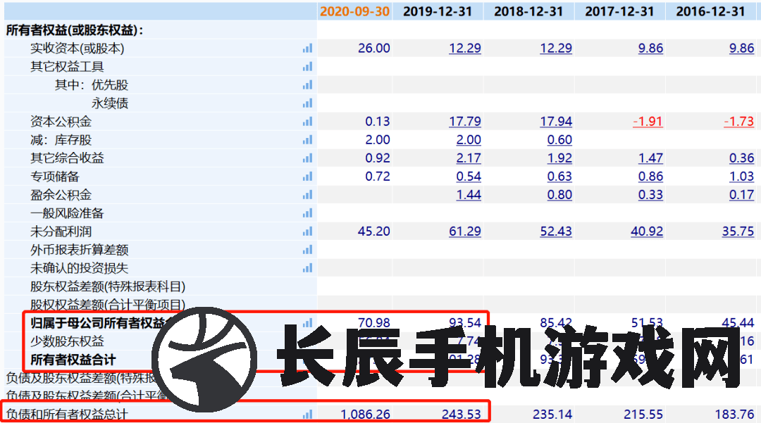 2024新奥开奖结果查询今天的图片,深度解答解释落实_便利版.4.290