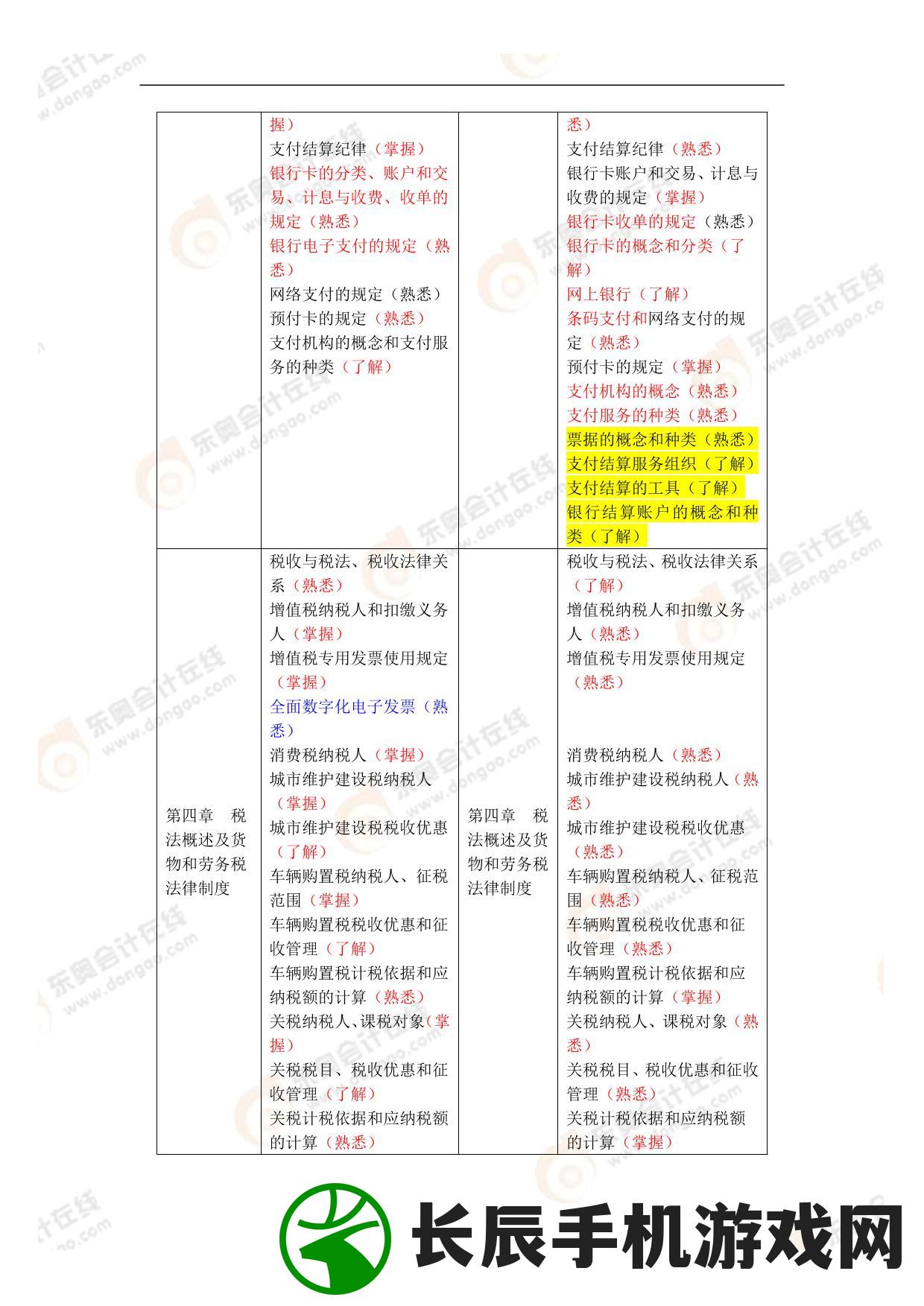 2024新澳资料大全,专业解答解释落实_变动版.2.803