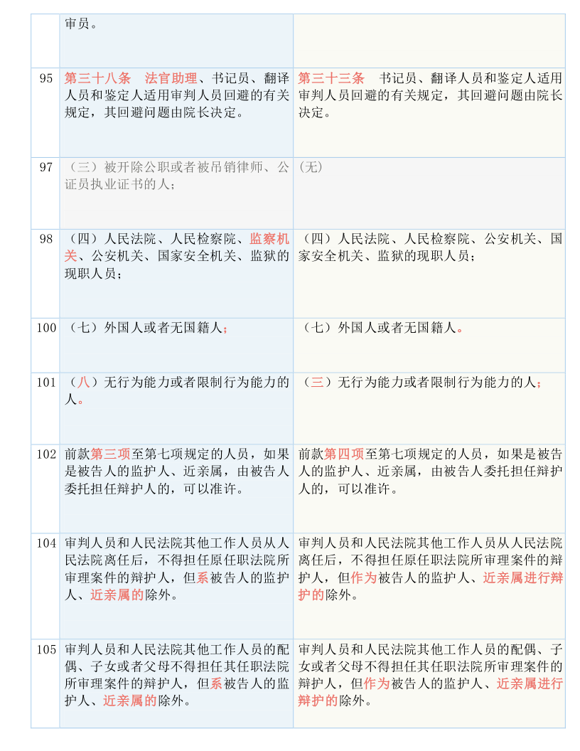 镇坛之宝资料246cc7456,国产化作答解释落实_迷你型.5.515