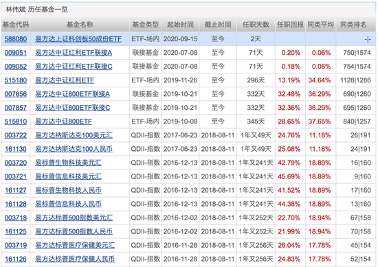 7777788888精准管家婆,探索新兴趋势与生活智慧_机动型.8.374