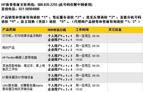 澳门第260期最有可能出什么198期,实践数据解释落实_机动型.8.374