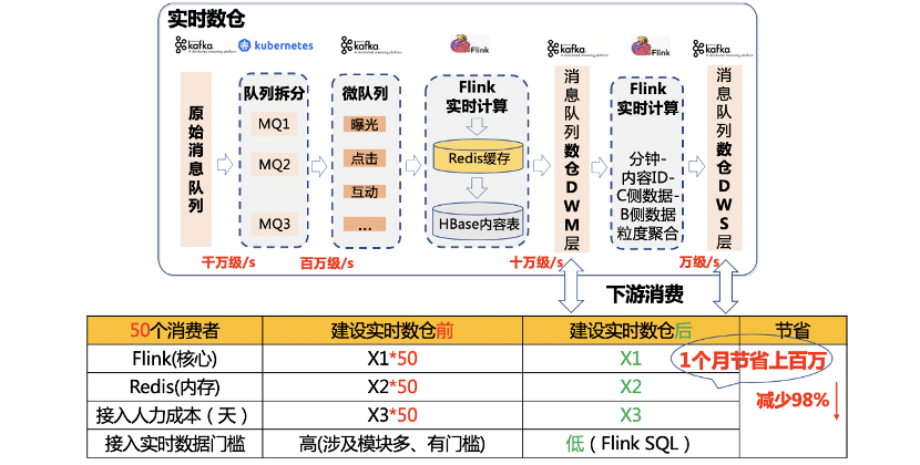 今晚澳门六开彩开奖结果和查询7456,智慧与策略的完美结合_T.8.986