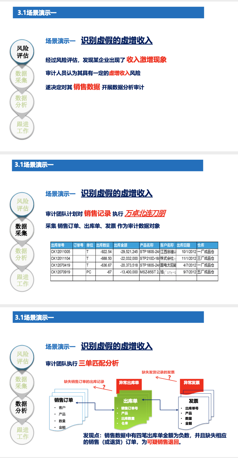 管家婆一笑一马100正确7456,系统研究解释落实_授权版.8.366