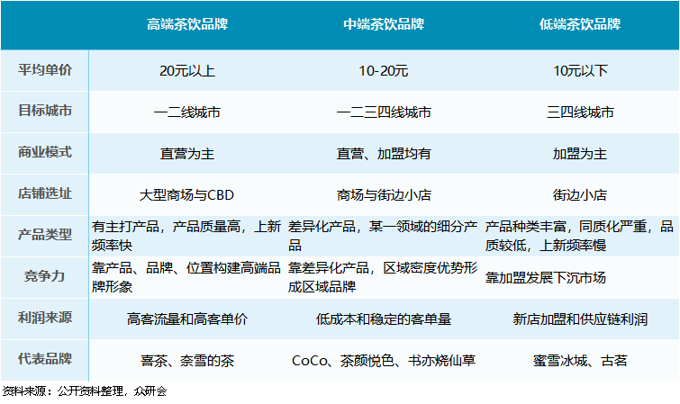 2024年新澳免费资料,未来解答解释落实_快捷制.0.3