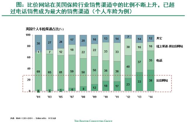 (宠物探险技能搭配)探险逐梦：收集宠物进化宠物类手游全攻略