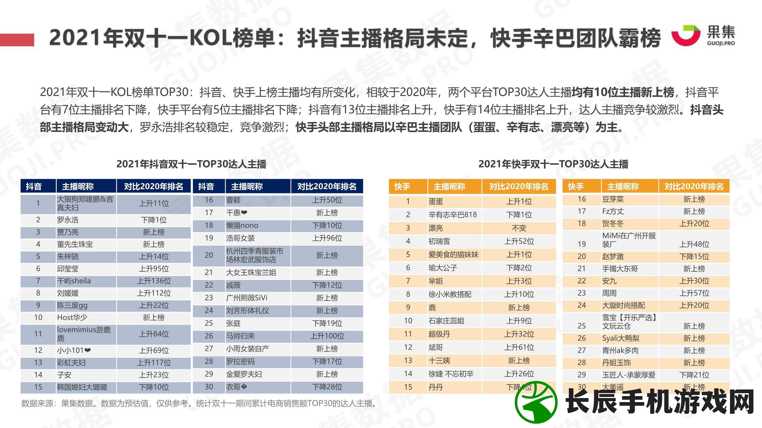 (追妖记门派)《追妖记》里十大金弟子：揭秘他们的惊人实力和背后故事